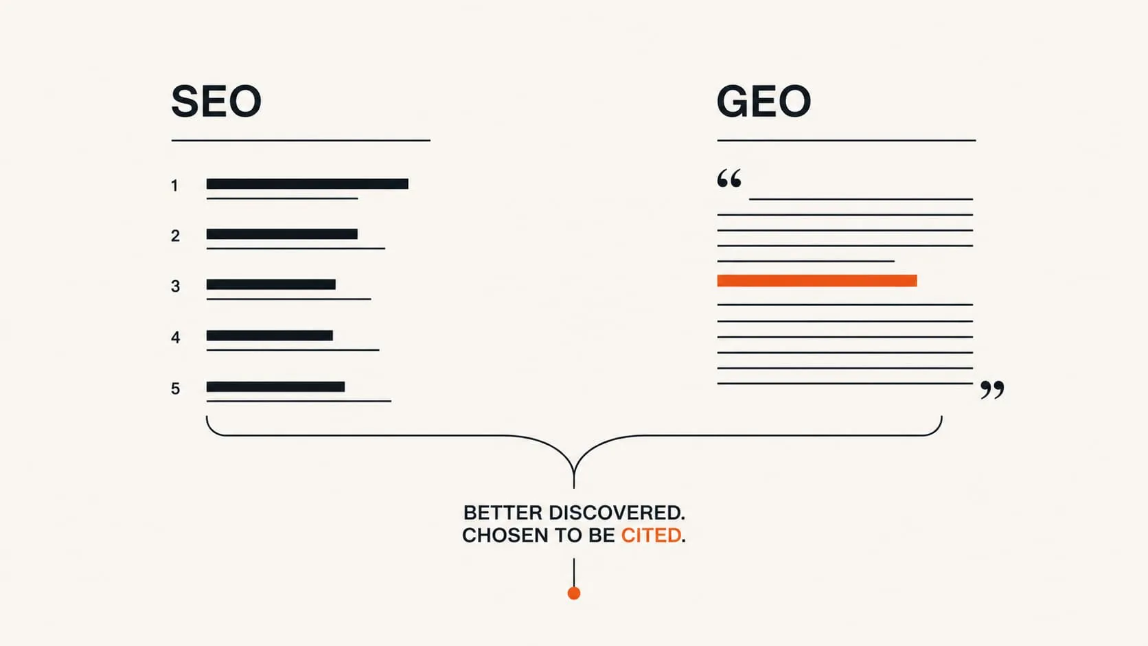 GEO vs SEO: en qué se parecen, en qué se diferencian y por qué necesitas ambos
